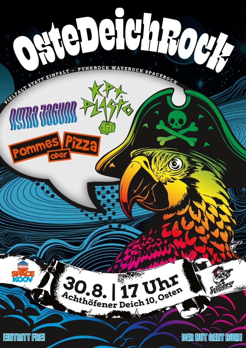 aktuell